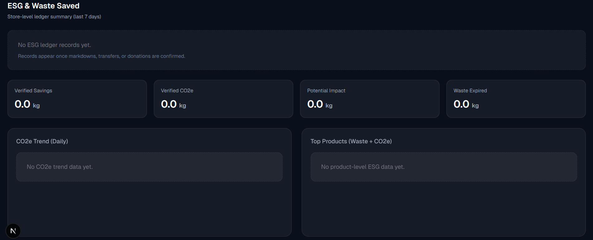 Ledger verification surface